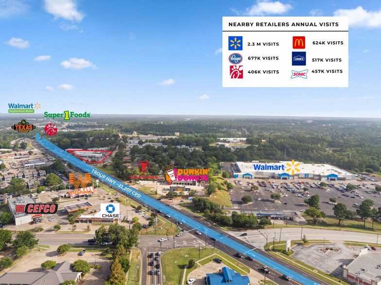 More Photos Of 4818 Troup Hwy, Tyler Auto Dealership For Sale
