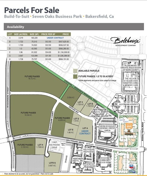 More Photos Of Buena Vista Rd, Bakersfield Land For Sale
