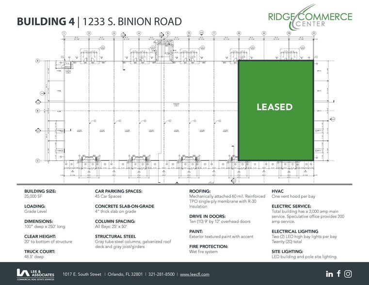 More Photos Of 1233 S Binion Rd, Apopka Unknown For Lease