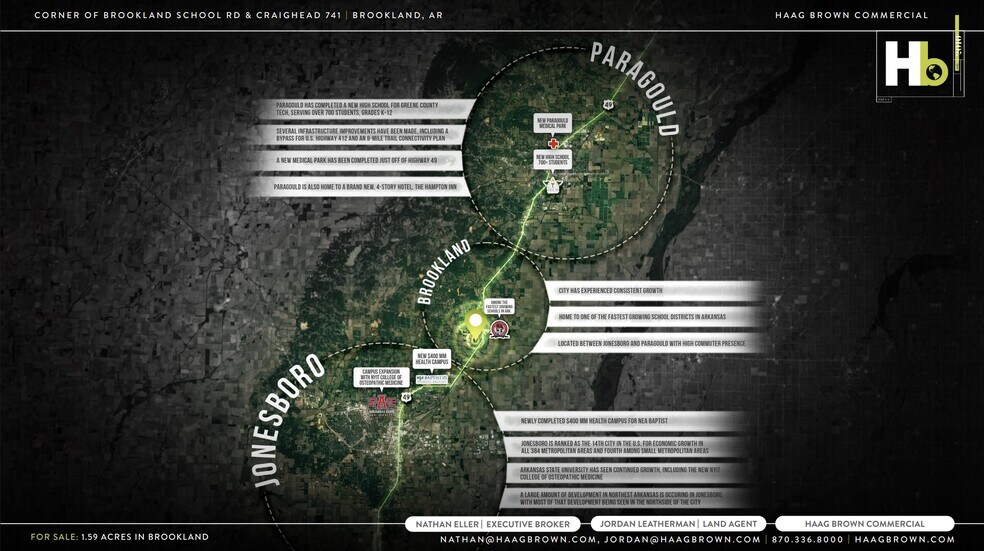 More Photos Of Brookland School Rd. w @ Craighead 741 Rd., Brookland Land For Sale