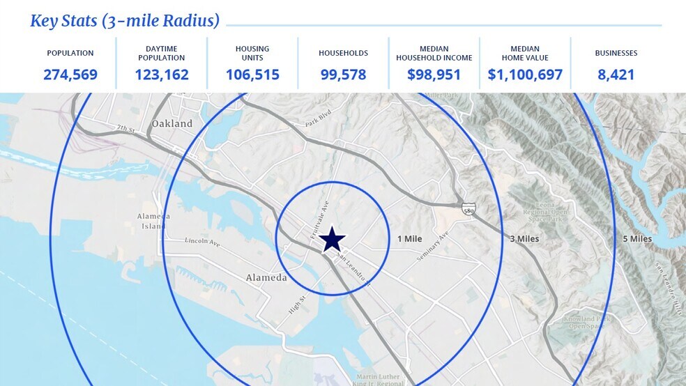 More Photos Of 3751 International Blvd, Oakland Land For Sale