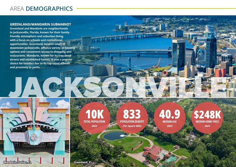 More Photos Of 12021 Old Saint Augustine Rd, Jacksonville Land For Sale