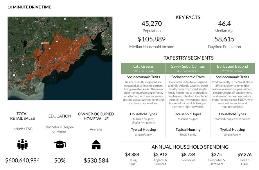 More Photos Of 155-213 Cherry St, Milford Unknown For Lease