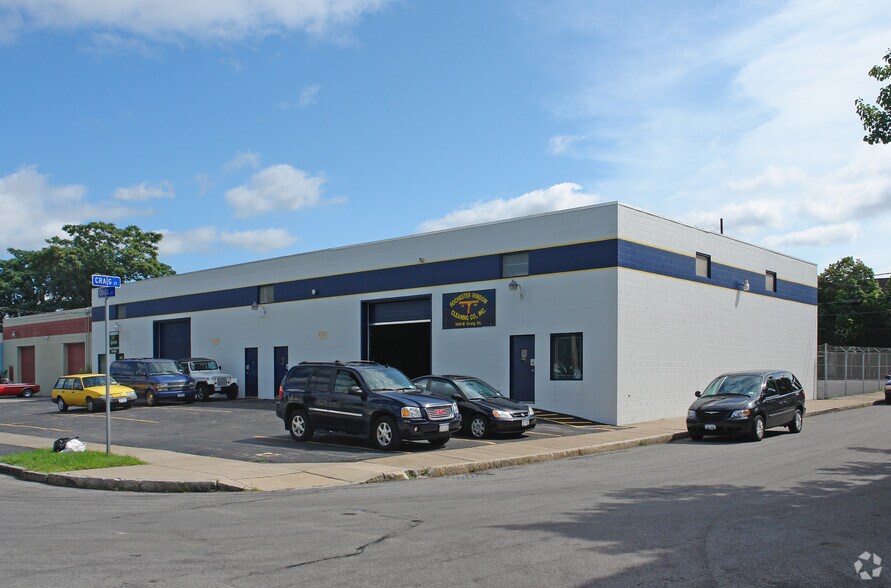 Primary Photo Of 106 Craig St, Rochester Warehouse For Lease