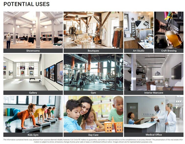 More Photos Of 1200 S Bell Blvd, Cedar Park General Retail For Sale