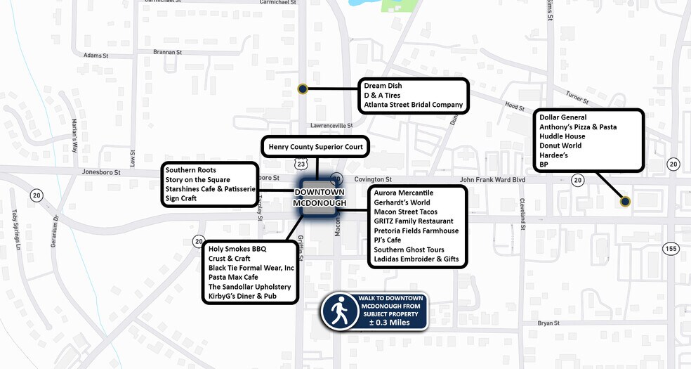 More Photos Of 199 Griffin St, McDonough Land For Sale