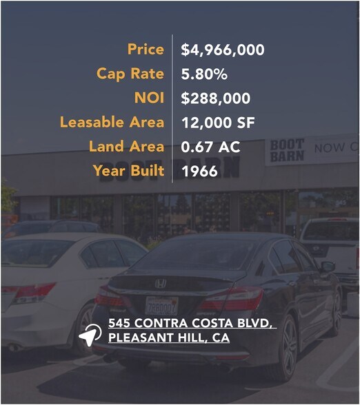 More Photos Of 545 Contra Costa Blvd, Pleasant Hill General Retail For Sale