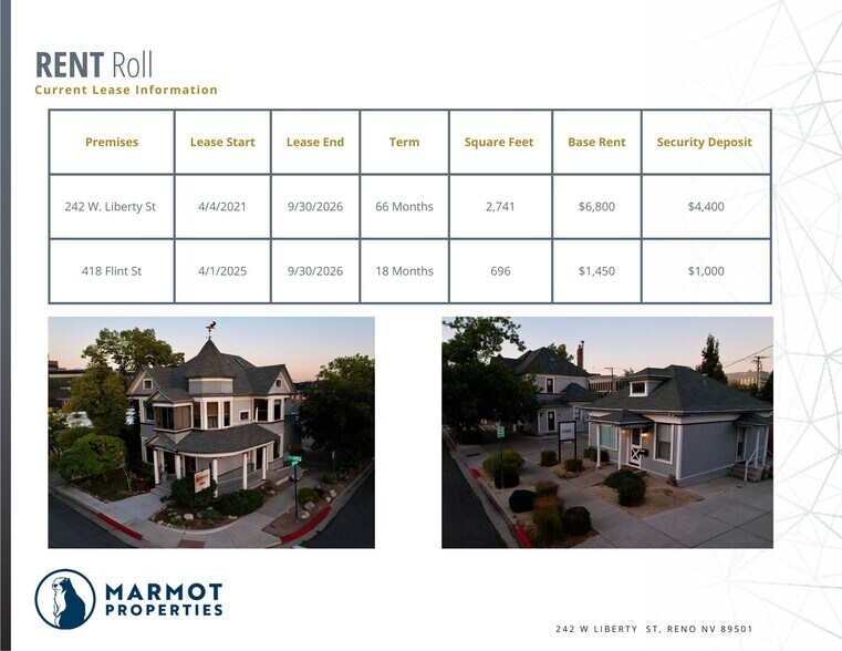 More Photos Of 242 W Liberty St, Reno Office Residential For Sale