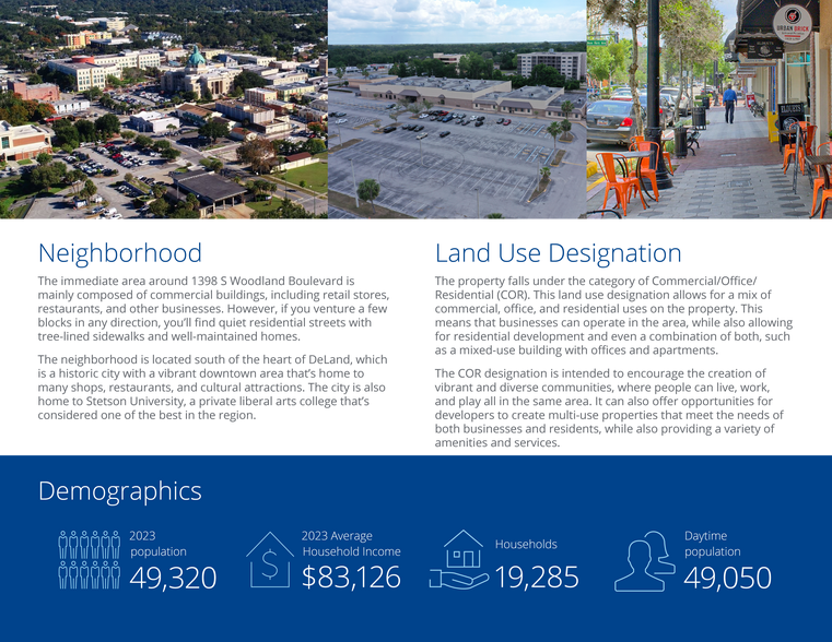 More Photos Of 1304-1398 S Woodland Blvd, Deland Freestanding For Sale