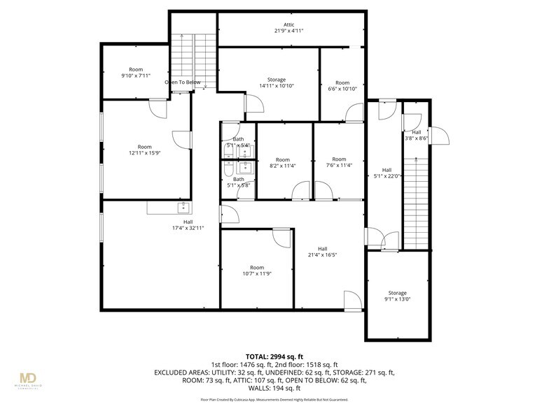 More Photos Of 24 Salt Pond Rd, Wakefield Medical For Sale