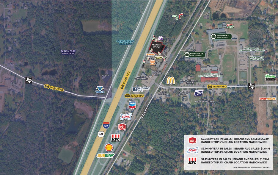 More Photos Of NEQ I-69 / HWY59, Splendora Land For Sale