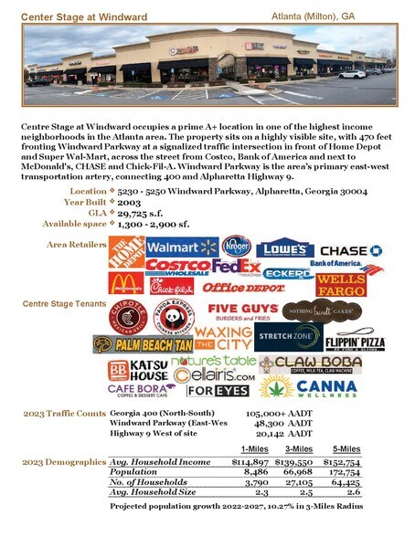 More Photos Of 5230-5250 Windward Pky, Alpharetta Unknown For Lease