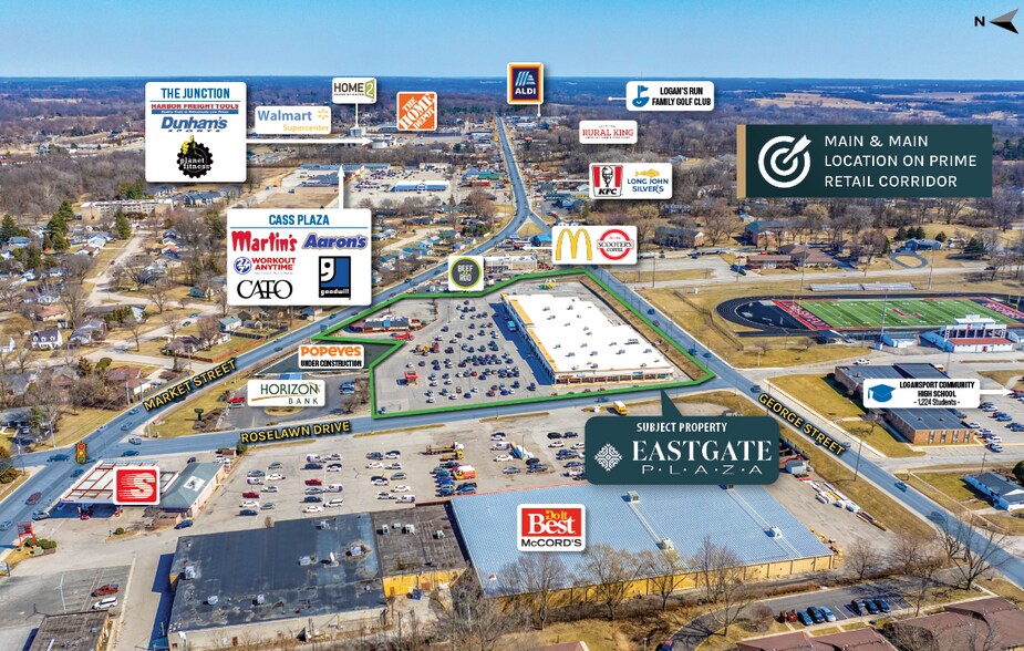 More Photos Of 3015-3097 E Market St, Logansport Storefront For Sale