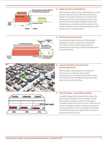 More Photos Of 4075 N Interstate Ave, Portland Showroom For Lease