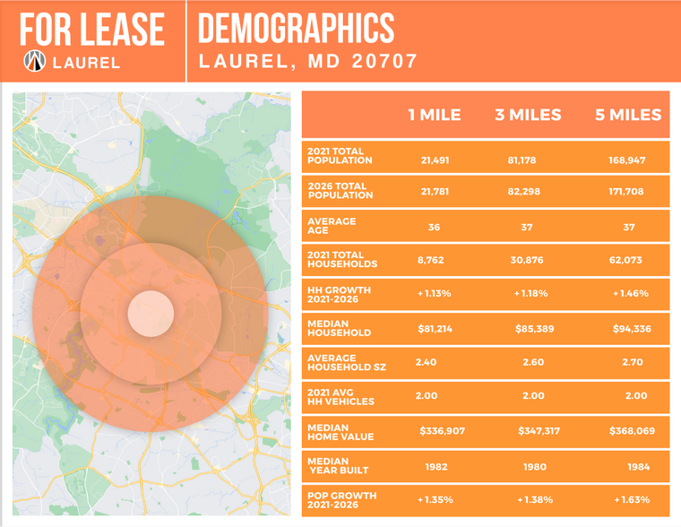 More Photos Of 13990-13994 Baltimore Ave, Laurel Medical For Sale