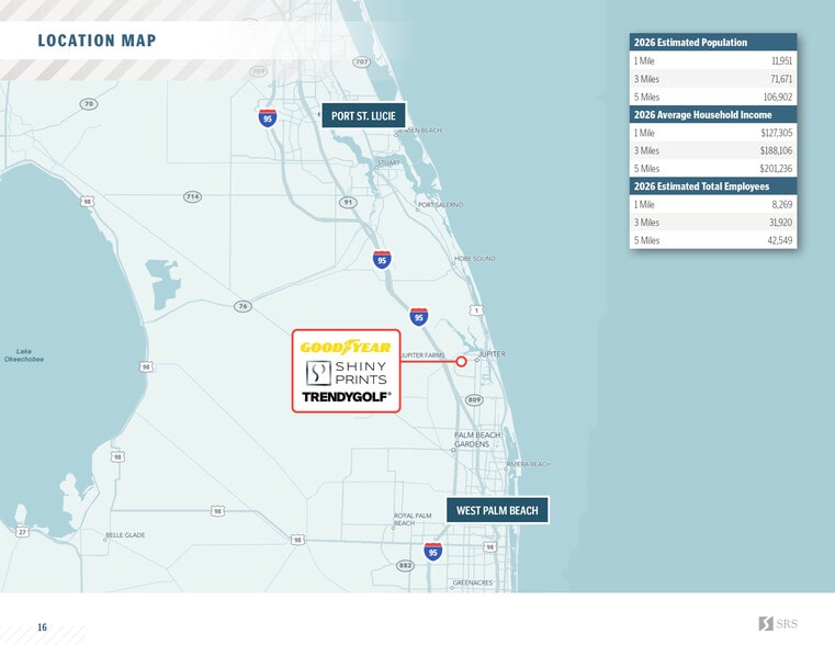 More Photos Of , Jupiter Industrial For Sale