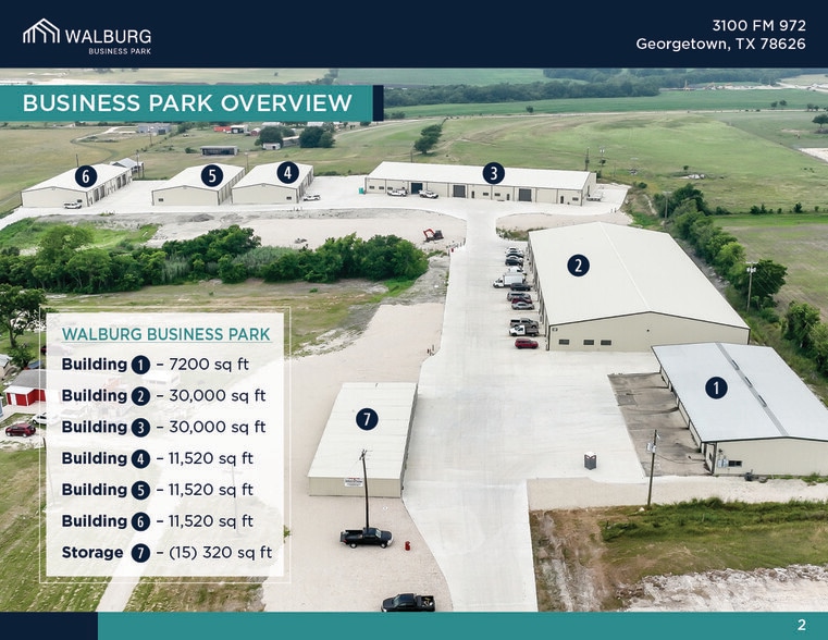 More Photos Of 3100 FM 972, Georgetown Unknown For Lease