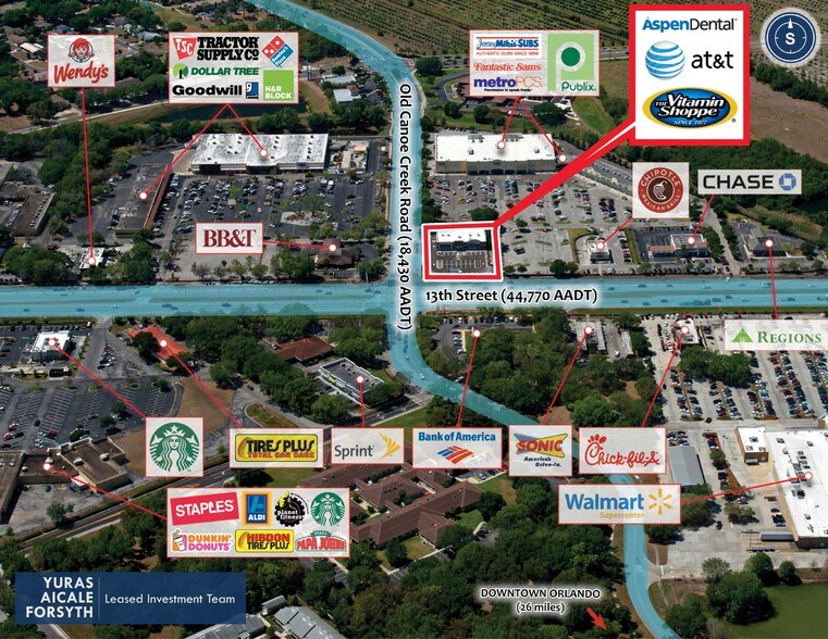 More Photos Of 4301 13th St, Saint Cloud Storefront Retail Office For Sale