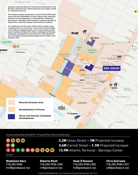 More Photos Of 240 3rd Ave, Brooklyn Apartments For Lease