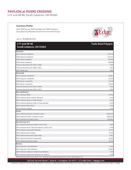 More Photos Of Rivers Crossing-I-71 & SR 48, S Lebanon 5.29 Acres, South Lebanon Land For Lease