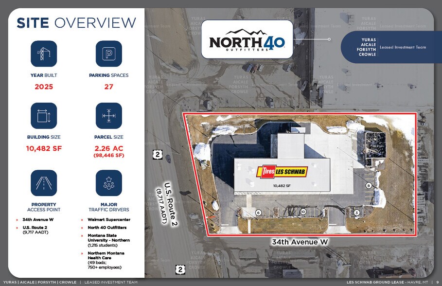 More Photos Of 103 34th Ave W, Havre Auto Repair For Sale