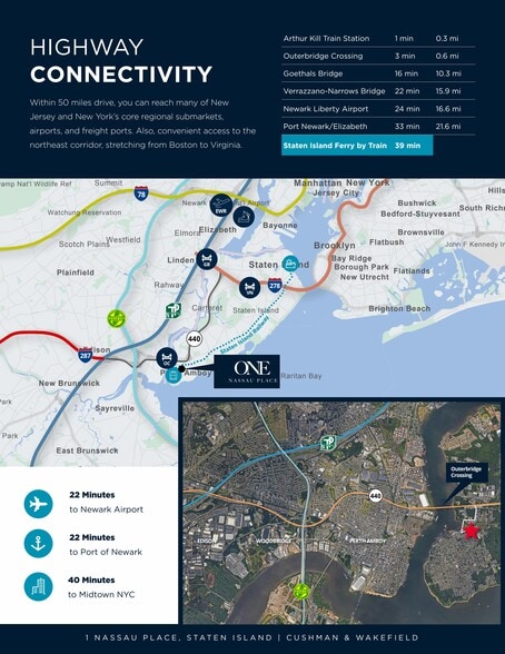 More Photos Of 1 Nassau Pl, Staten Island Warehouse For Lease