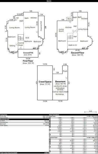 More Photos Of 1537 S Rolling Rd, Halethorpe Apartments For Sale