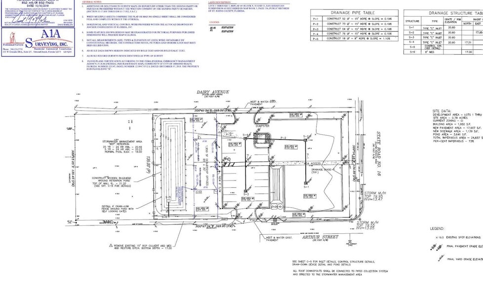 More Photos Of 415 Dairy Ave, Saint Augustine General Retail For Sale