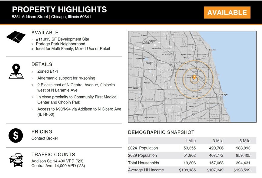More Photos Of 5357 Addison st, Chicago Land For Sale