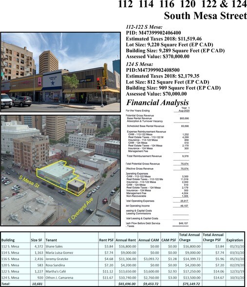 More Photos Of 112-122 S Mesa St, El Paso Storefront For Lease