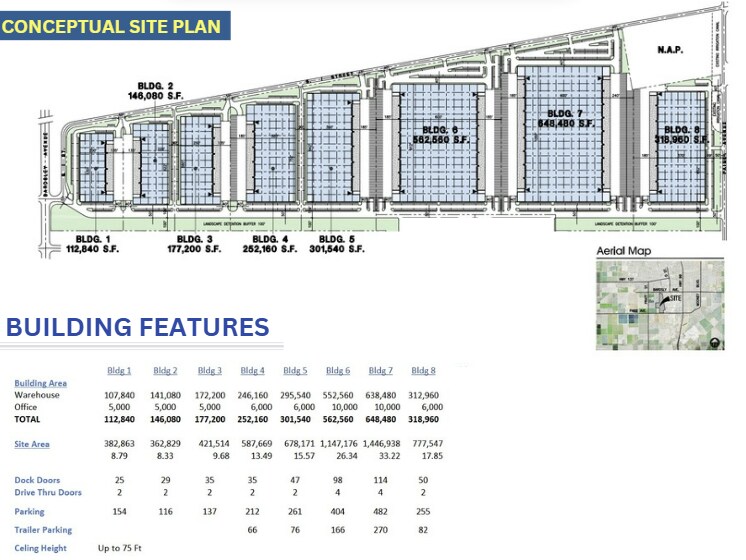 More Photos Of 2453 S I St, Tulare Land For Sale