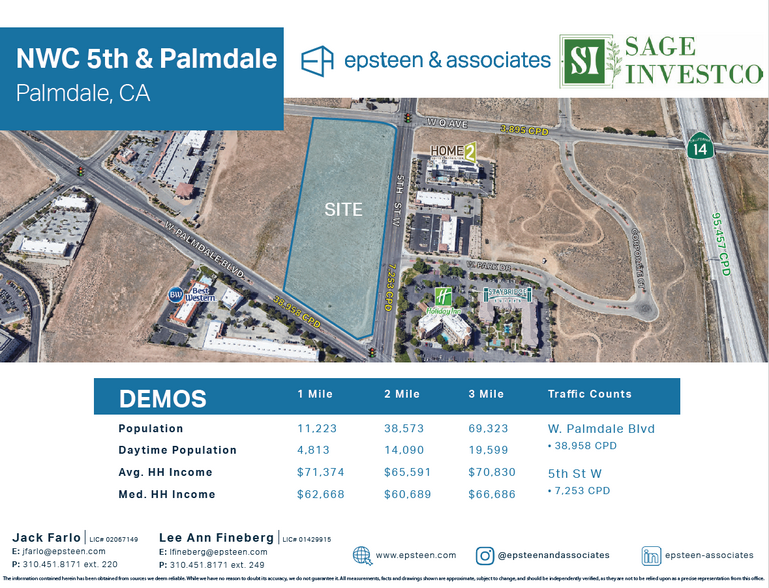 Primary Photo Of NWC Palmdale Blvd & 5th Street W, Palmdale Land For Lease