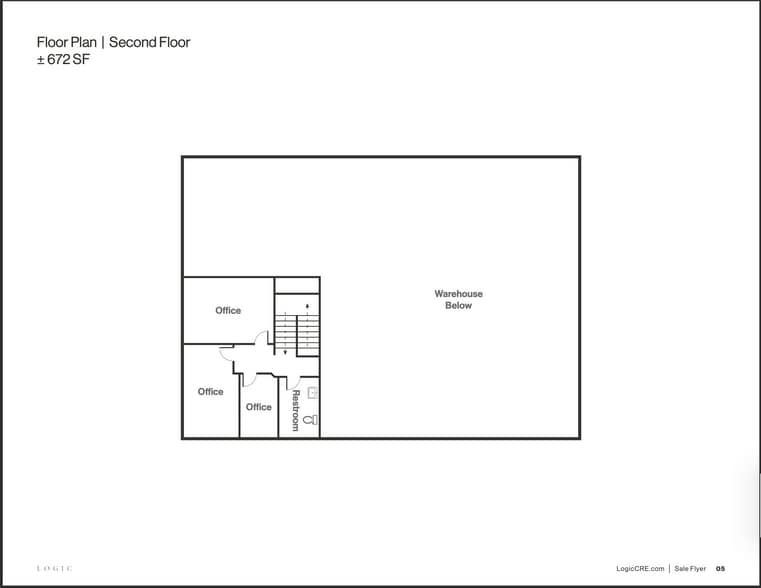 More Photos Of 4876 Cecile Ave, Las Vegas Warehouse For Sale