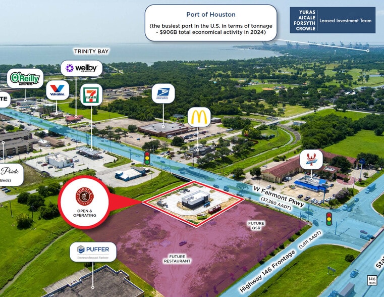 More Photos Of 1010 W Fairmont Pky, La Porte Fast Food For Sale