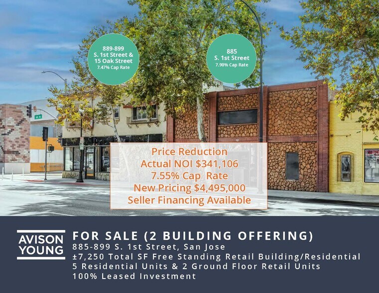 Primary Photo Of 885-889 S 1st St, San Jose Storefront Retail Residential For Sale