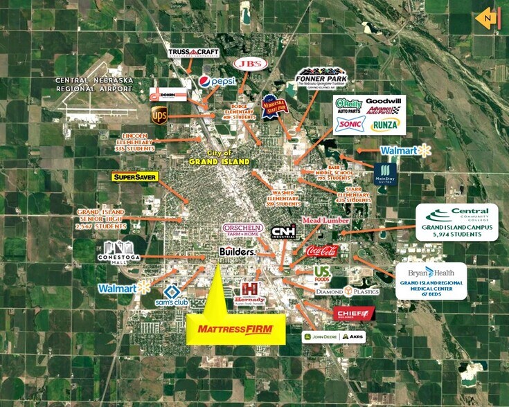 More Photos Of 1010-1040 Allen Dr, Grand Island General Retail For Sale