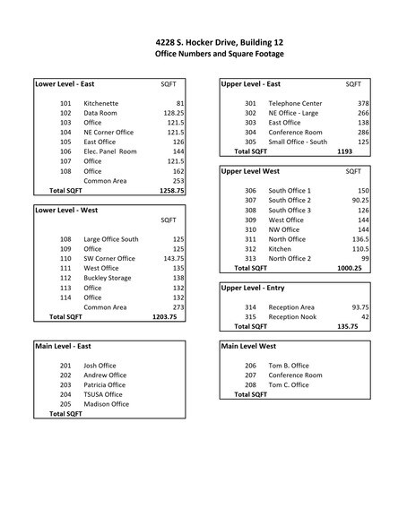 More Photos Of 4228 S Hocker Dr, Independence Office For Sale