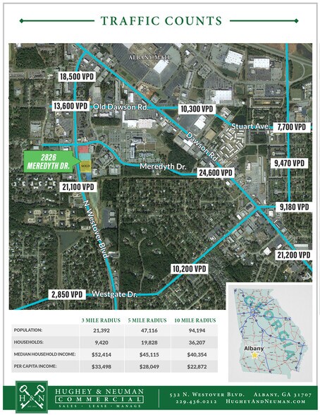 More Photos Of 2826 Meredyth Dr, Albany Land For Sale