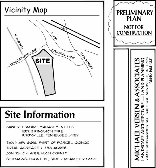 More Photos Of Colonial Ln, Rocky Top Freestanding For Lease