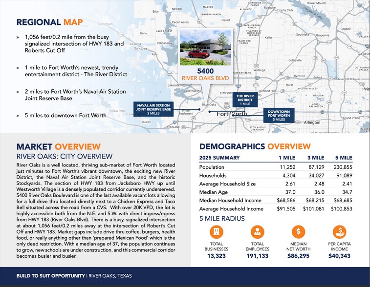 More Photos Of 5400 River Oaks Blvd, Fort Worth Land For Sale