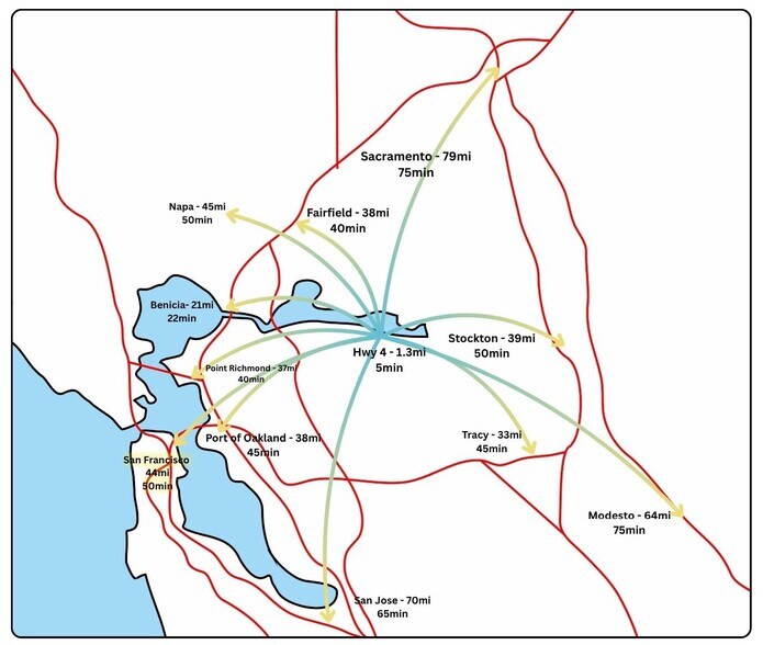 More Photos Of 1400 W 4th St, Antioch Warehouse For Lease