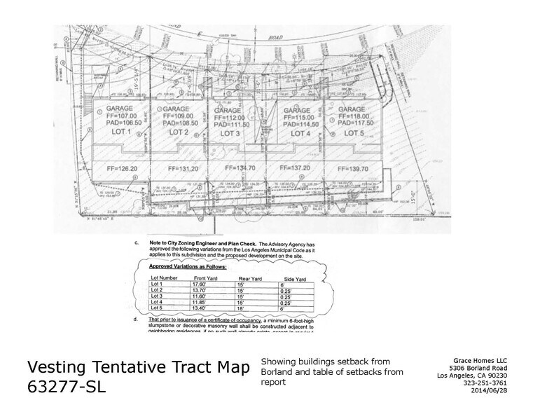 More Photos Of 5306 Borland rd, Los Angeles Land For Sale