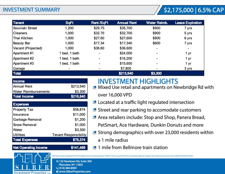 More Photos Of 1906 Newbridge Rd, North Bellmore General Retail For Sale
