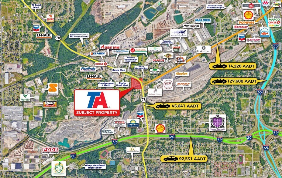 More Photos Of 901 Bankhead Hwy W, Birmingham Truck Stop For Sale