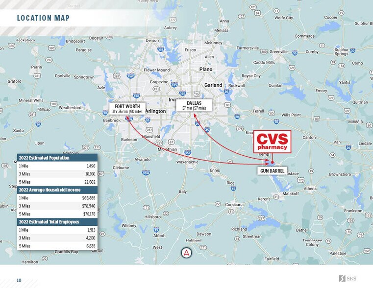 More Photos Of 1231 W Main St, Gun Barrel City Drugstore For Sale