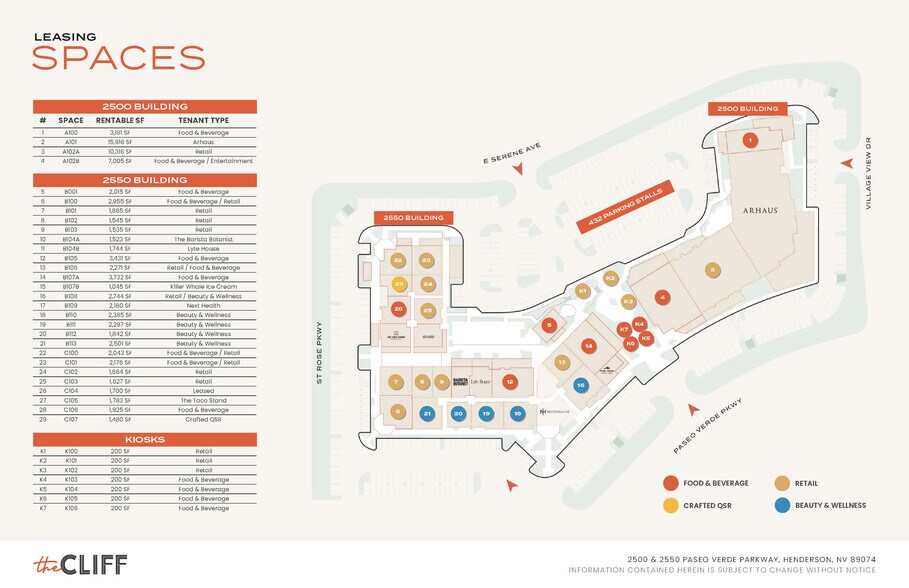 More Photos Of 2500 Paseo Verde Pky, Henderson Unknown For Lease