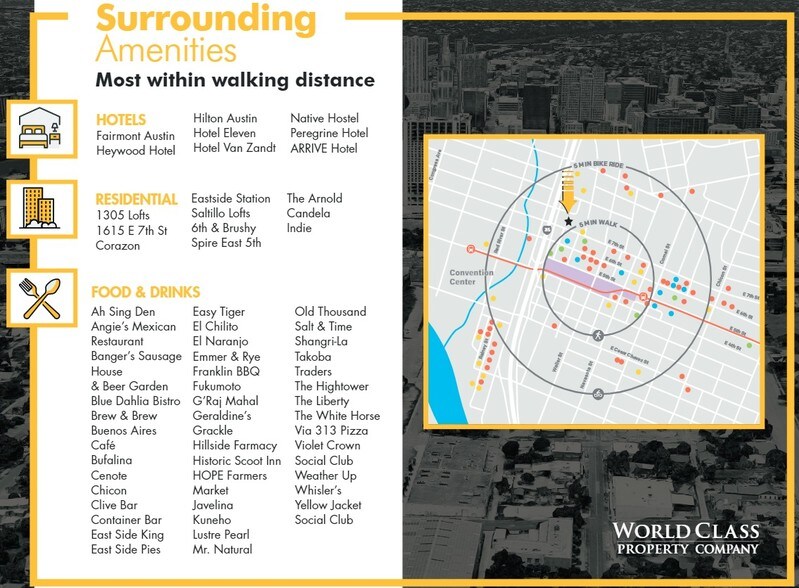 More Photos Of 902 E 7th St, Austin Office For Lease