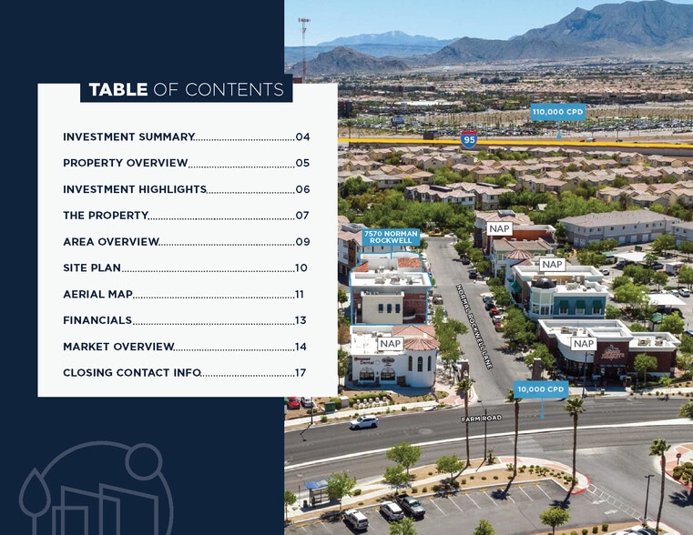 More Photos Of 7570 Norman Rockwell Ln, Las Vegas General Retail For Sale