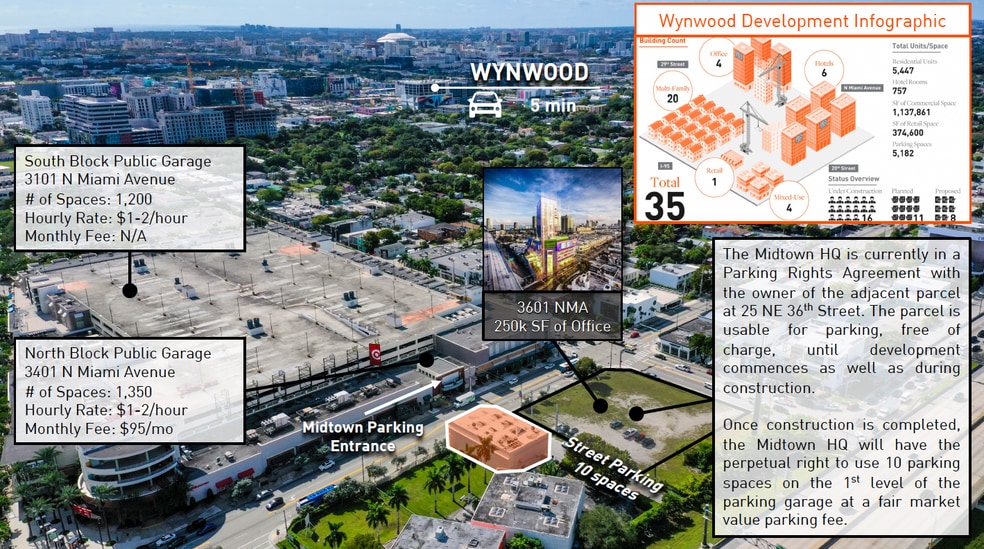 More Photos Of 45-47 NE 36th St, Miami Freestanding For Lease