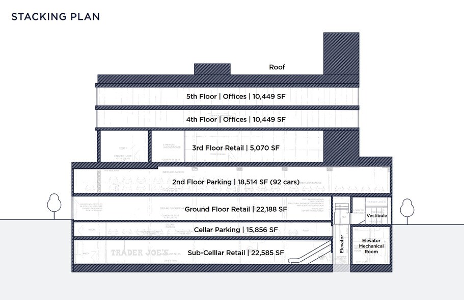 More Photos Of 200 Kent Ave, Brooklyn Office For Lease